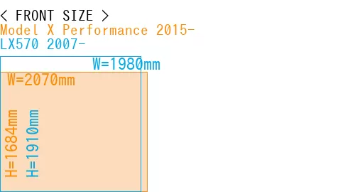 #Model X Performance 2015- + LX570 2007-